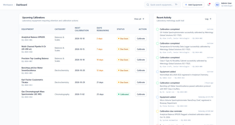Automated Lab Calibration Project – screenshot 1