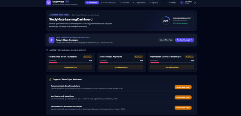  Personalized Tutoring & Adaptive Learning – screenshot 1