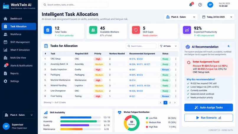WorkTwin AI – screenshot 2