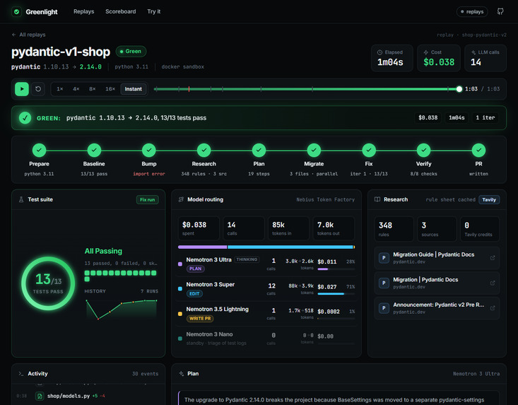 Greenlight – screenshot 1