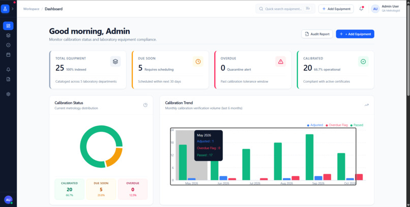 Automated Lab Calibration Project – screenshot 3