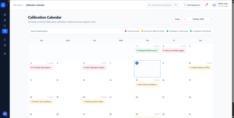 Automated Lab Calibration Project – screenshot 7