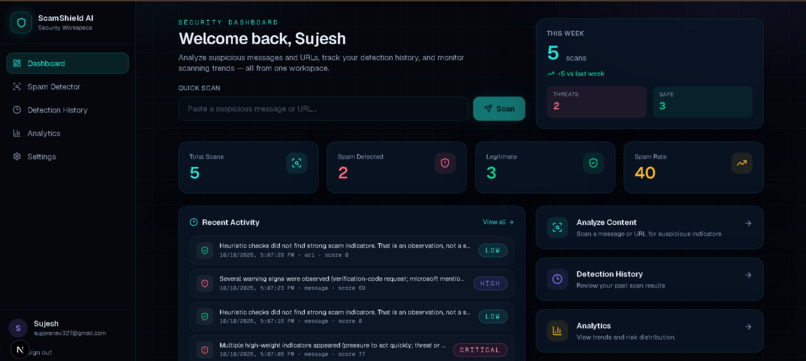 Scam Sheild – screenshot 1