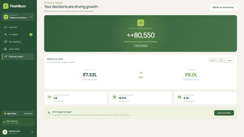 Flash Buzz – screenshot 12