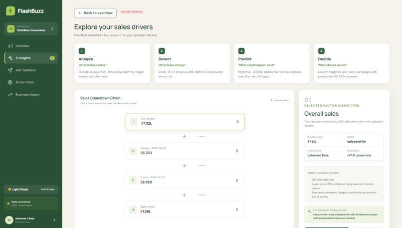 Flash Buzz – screenshot 13