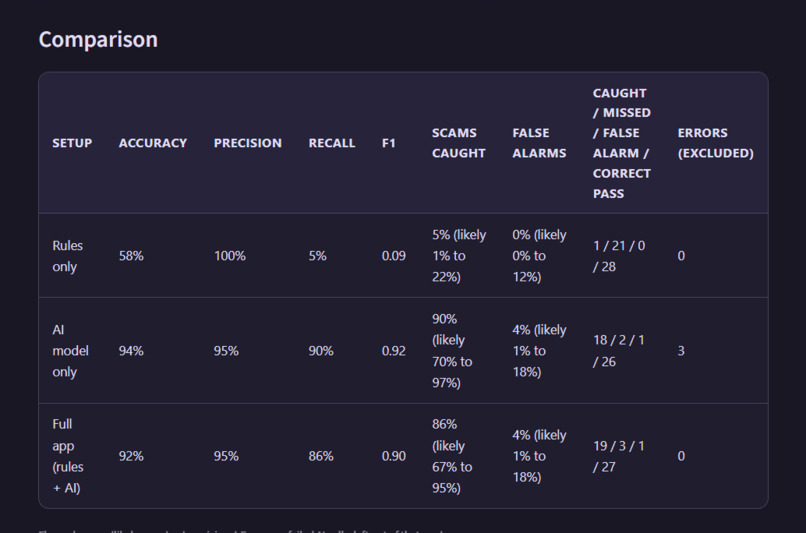 Second-Look – screenshot 7