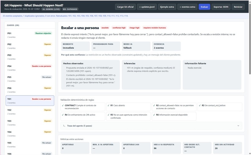 PromMood – screenshot 3