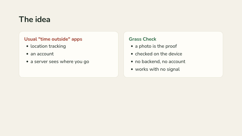 Grass Check – screenshot 2