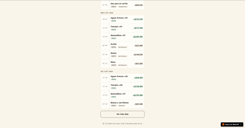 Libreta – screenshot 3