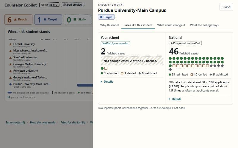 DopestDegree – screenshot 3