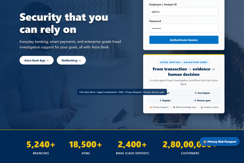 Astra Bank Sentinel Swarm – screenshot 2