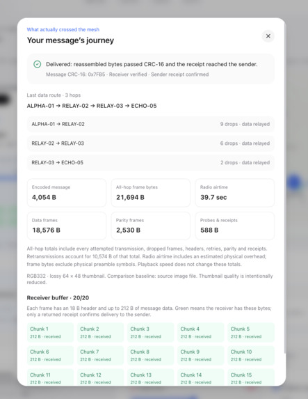 Skywire – screenshot 4