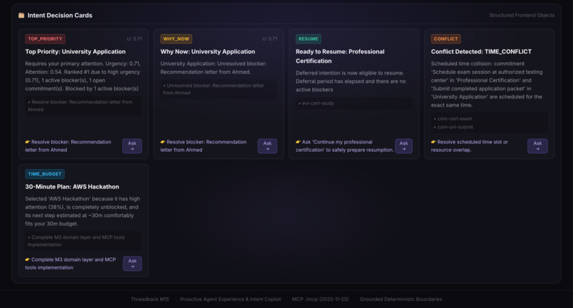 Threadback – screenshot 3