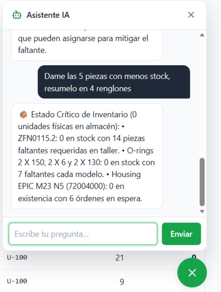 Roceel WMS – screenshot 1