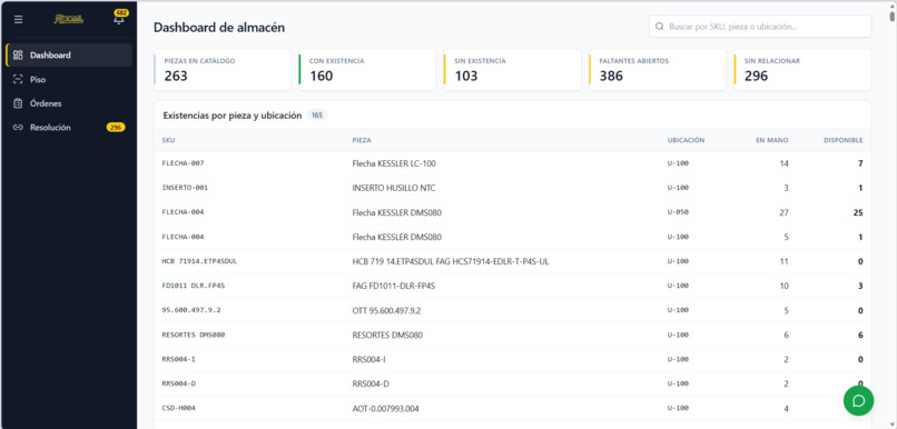 Roceel WMS – screenshot 3
