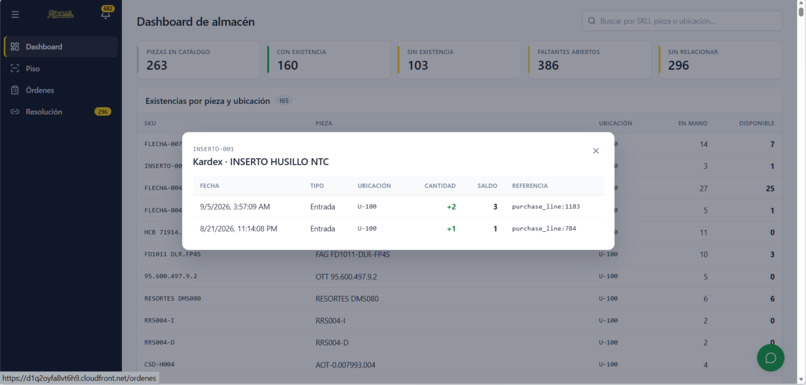 Roceel WMS – screenshot 6