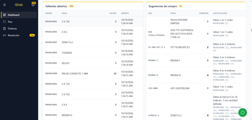 Roceel WMS – screenshot 7