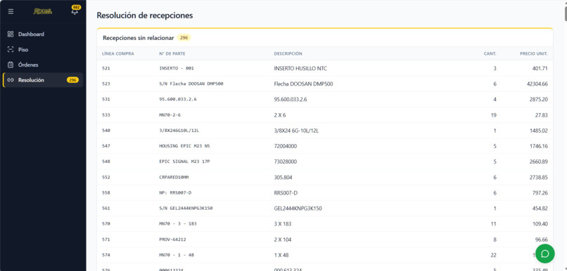 Roceel WMS – screenshot 8