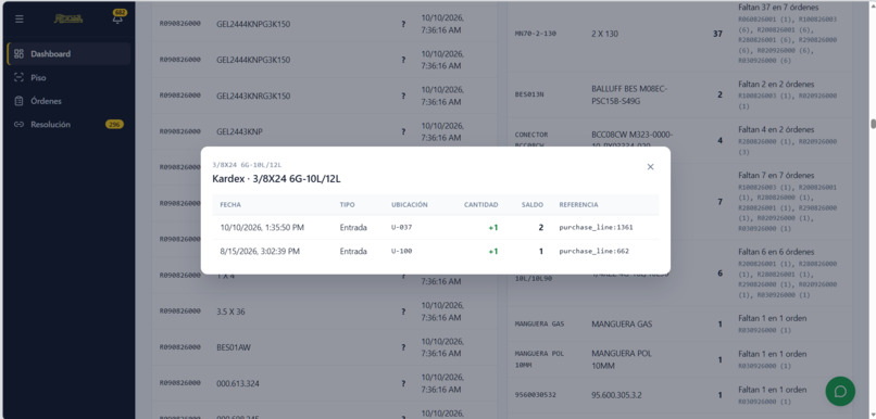 Roceel WMS – screenshot 10