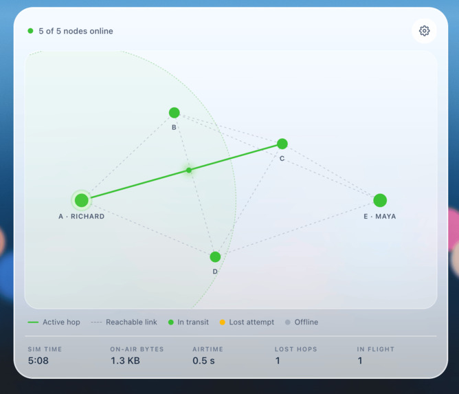 Bunkr – screenshot 3
