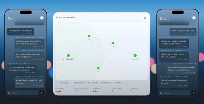 Bunkr – screenshot 7