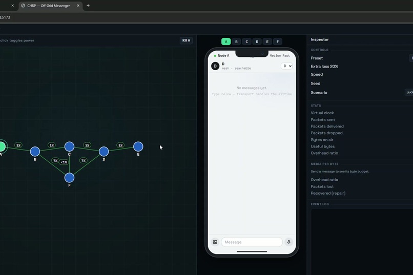 CHRP-AHMAD – screenshot 1