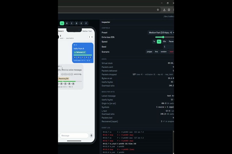 CHRP-AHMAD – screenshot 7