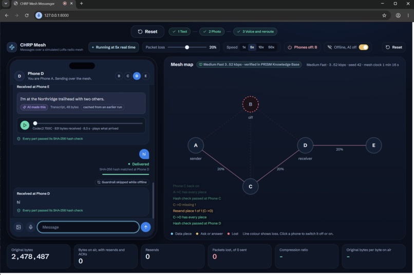 The ducks - CHRP Mesh Messenger – screenshot 1