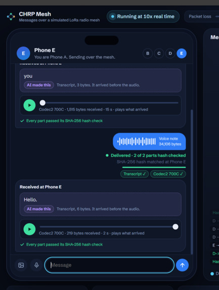 The ducks - CHRP Mesh Messenger – screenshot 2