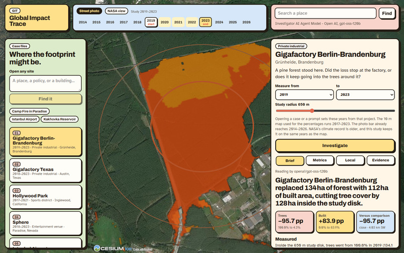 Global Impact Trace (GIT) – screenshot 3