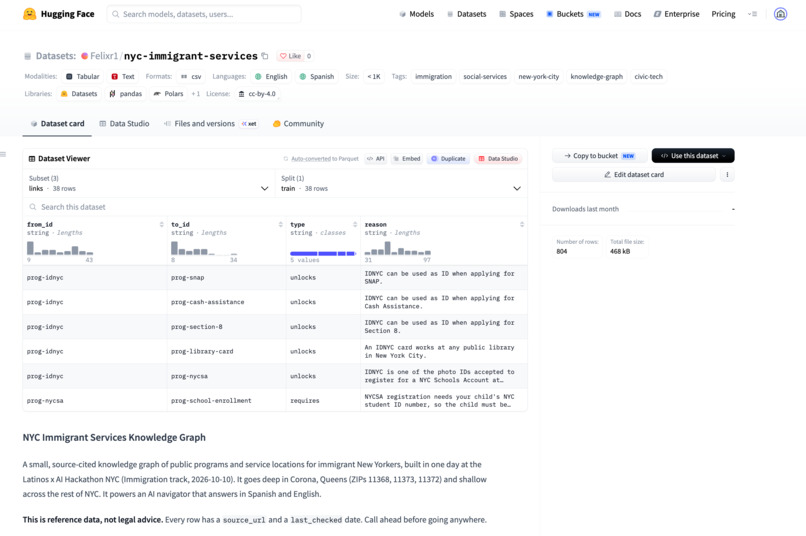 Navegador de Inmigración – screenshot 4