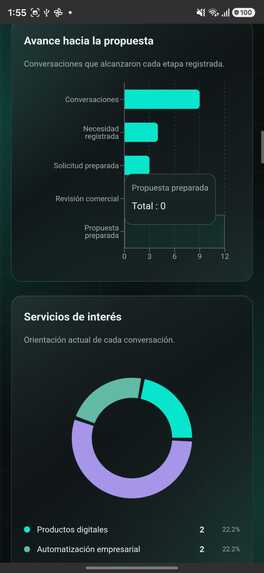 bIAcode – screenshot 7