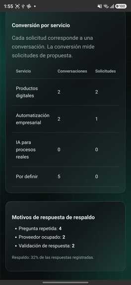 bIAcode – screenshot 8