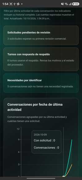bIAcode – screenshot 11