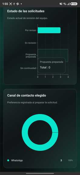 bIAcode – screenshot 12