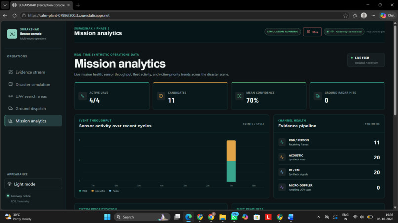Surakshak – screenshot 2