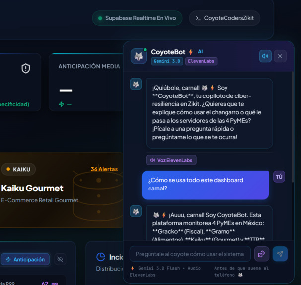 CoyoteCoders - Zikit – screenshot 4
