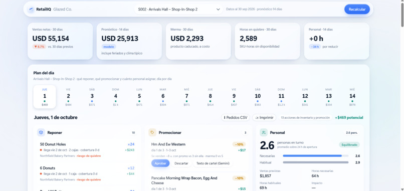 Tienda Inteligente – screenshot 1