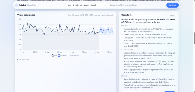 Tienda Inteligente – screenshot 3