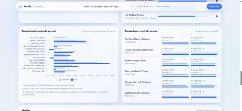 Tienda Inteligente – screenshot 5
