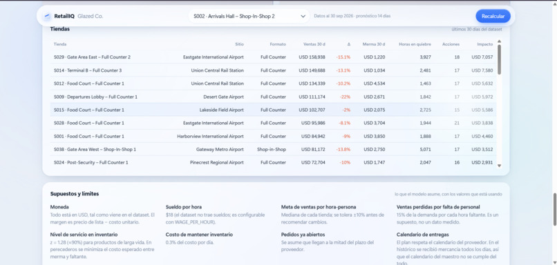 Tienda Inteligente – screenshot 6