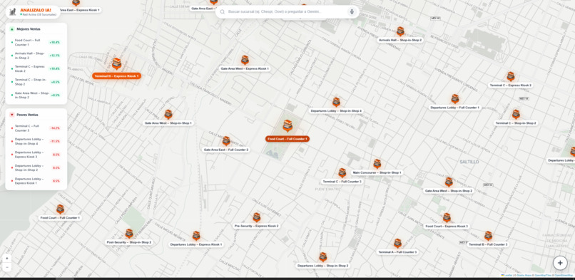 Analizame IA! – screenshot 2