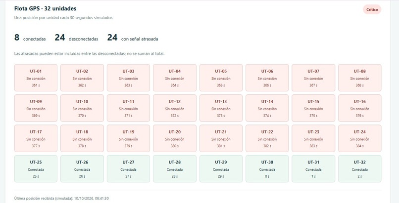 EKKO – screenshot 1