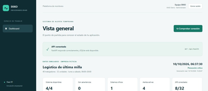 EKKO – screenshot 3
