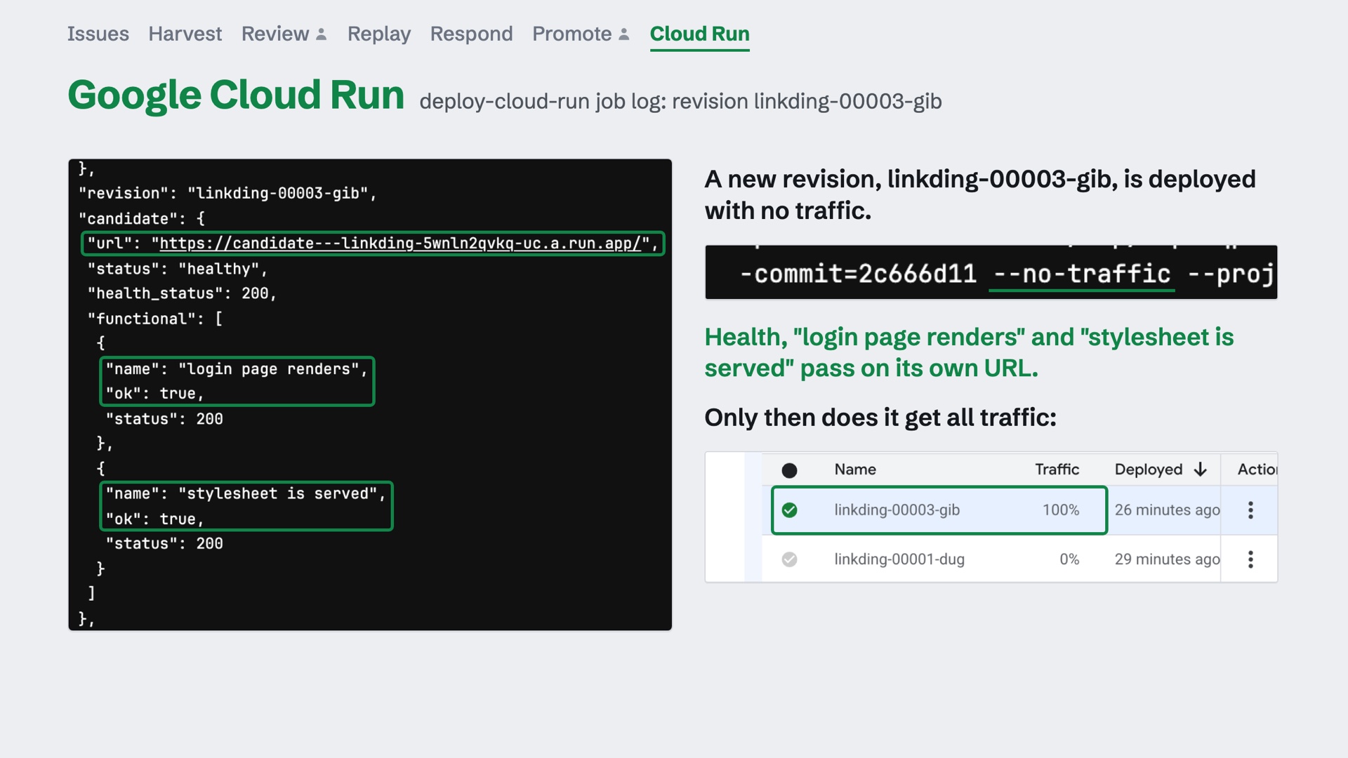 Cloud Run: the new revision passes its checks with no traffic, then takes 100% of traffic