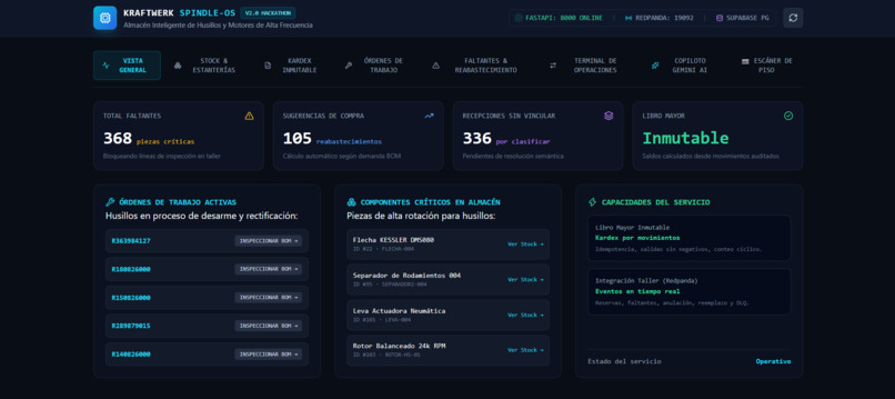 Nova SPINDLE-OS – screenshot 1