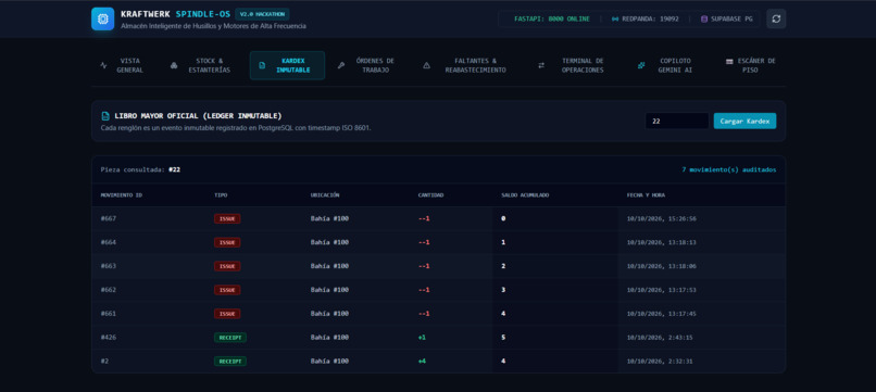 Nova SPINDLE-OS – screenshot 3
