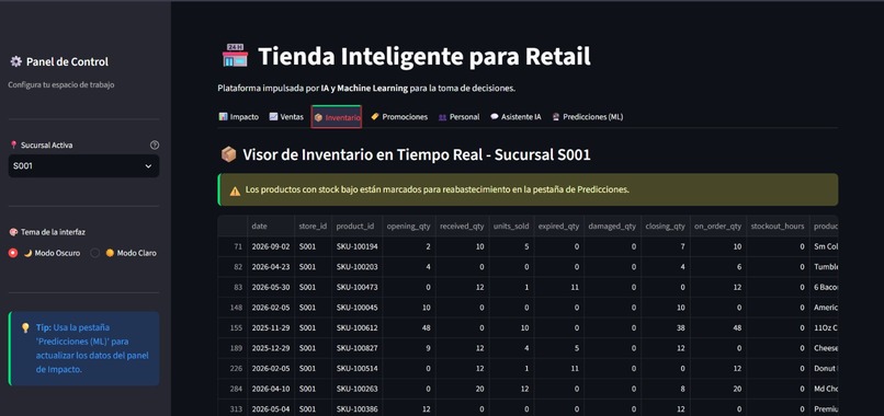 Proyecto-Softtek – screenshot 5
