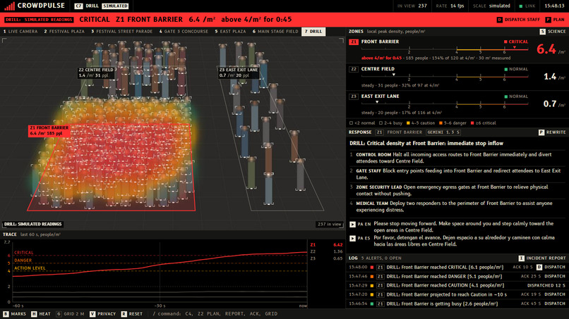 CrowdPulse – screenshot 2
