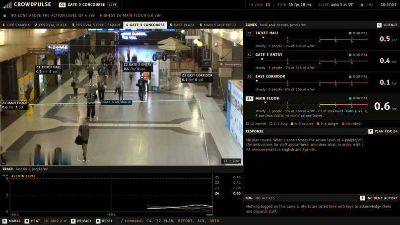 CrowdPulse – screenshot 3